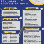 Penilaian Buku Sastra: Novel Bulan Bahasa dan Sastra 2020