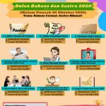 Bulan Bahasa dan Sastra 2020